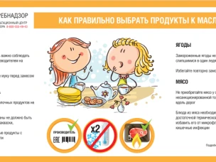 РЕКОМЕНДАЦИИ ГРАЖДАНАМ: Как правильно выбрать продукты к Масленице